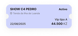 Ticket Card